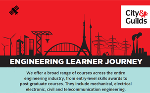 engineer-case-infographic png