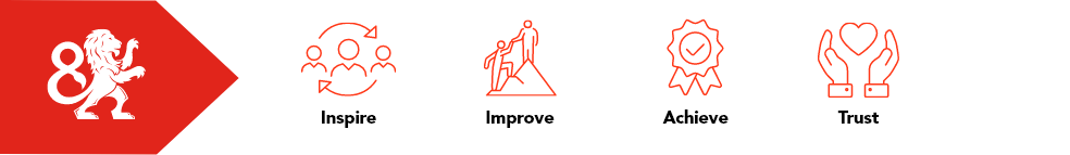 our commitment values