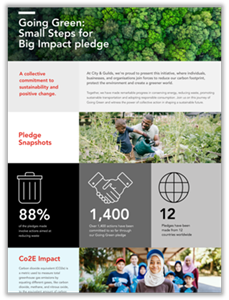 Going green impact report image