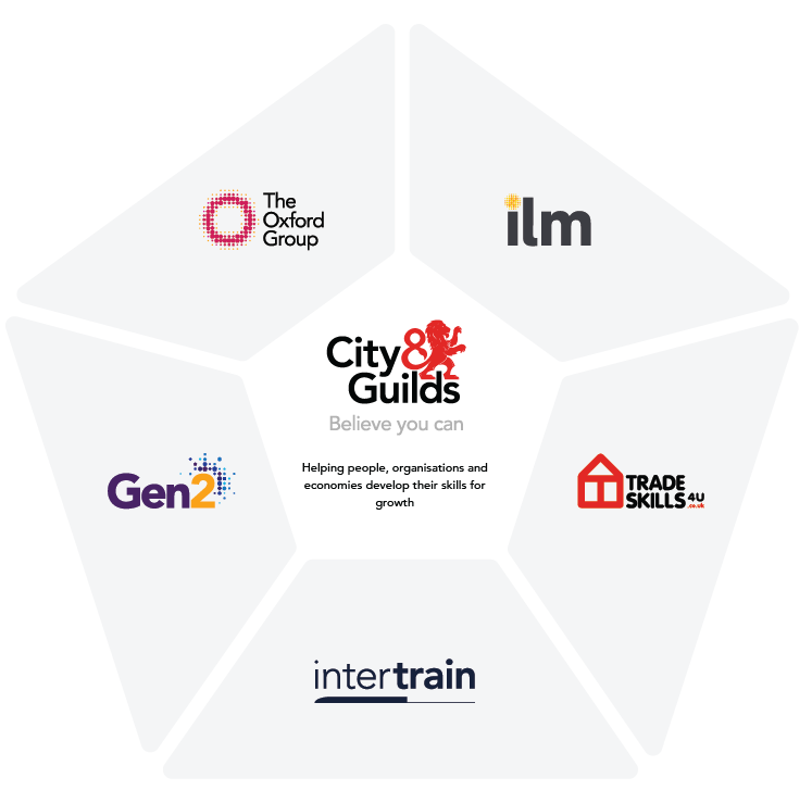 City & Guilds businesses diagram