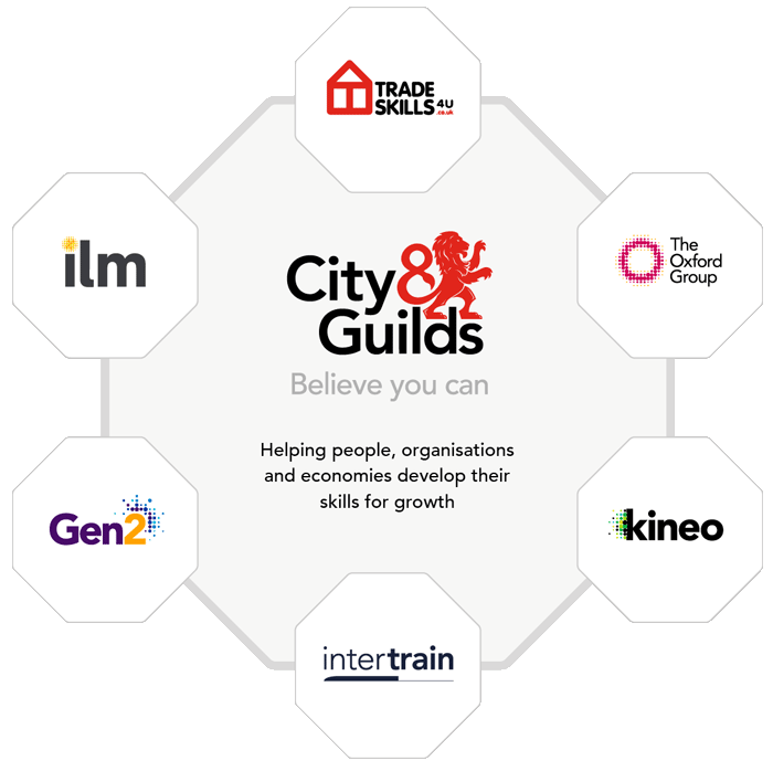 city and guilds courses