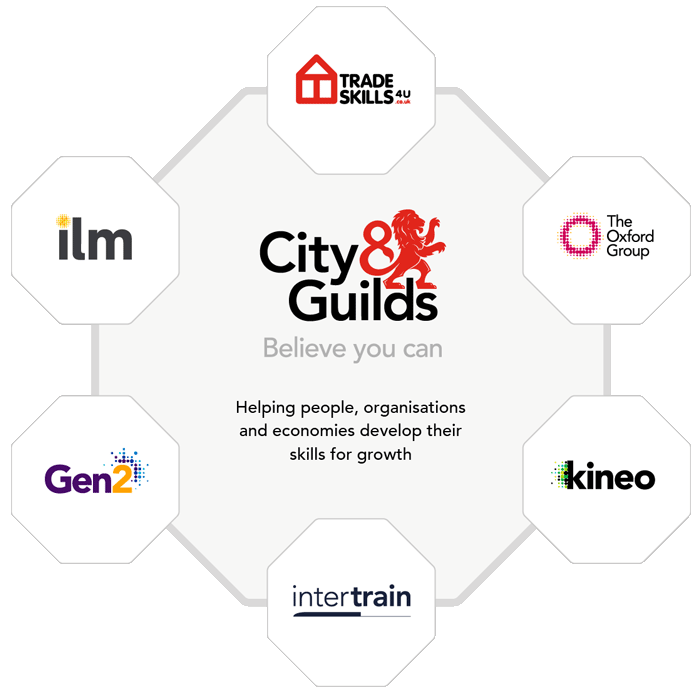 City & Guilds businesses diagram