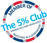 The 5pc club logo