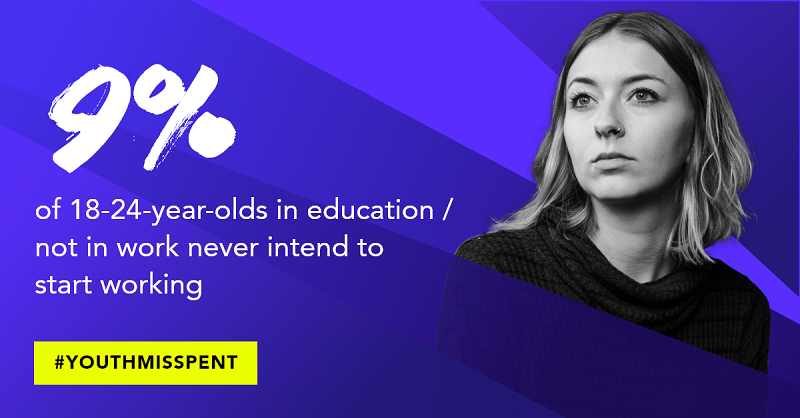 YouthMispent newspage image